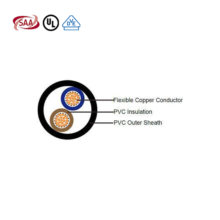 2 core electrical wire