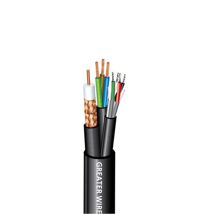 IMSA Cable de càmera compost de trànsit de detecció de vídeo IMSA