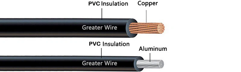 tw stranded wire tw stranded wire